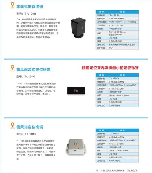 高精度定位新篇章 品鉑科技即將亮相iote 2019，引領物聯網系統集成新趨勢
